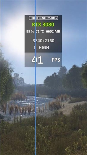 RTX 3080 vs. DAYZ 4K GRAPHICS - FPS COMPARISON