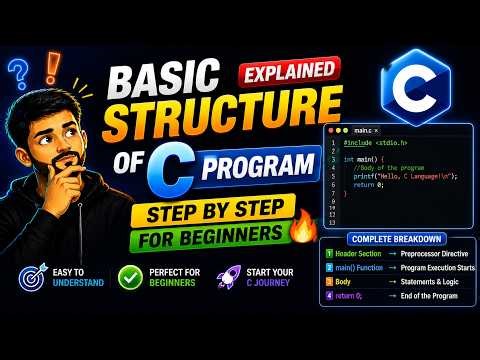 Basic Structure of C Program Explained Step by Step for Beginners 🔥