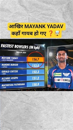 आखिर MAYANK YADAV कहाँ गायब हो गए ❓️🤯