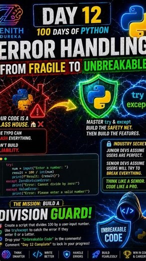 Your code is fragile. Stop building glass houses. 🏠❌ | Day 12 of 100 Days of Python Challenge