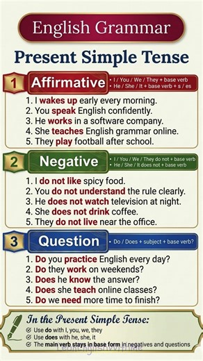 Present Simple Tense in English Complete Guide with Rules, Structure & Daily Life Examples