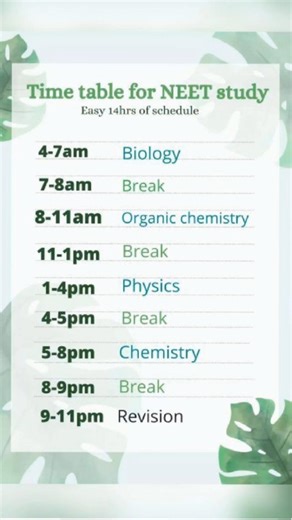 NEET Study Time Table 2026 | 14 Hours Daily Study Routine for NEET Aspirants | NEET Toppers Schedule