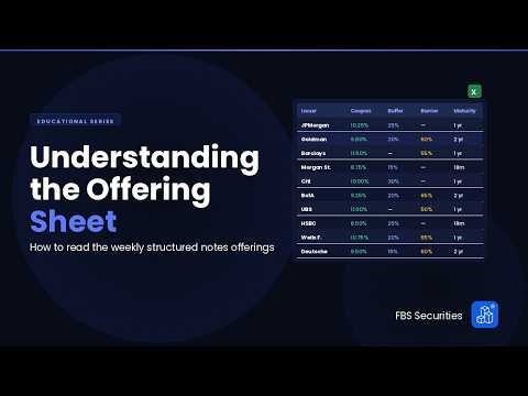 How to read the weekly Structured Note distribution sheet by FBS Securities