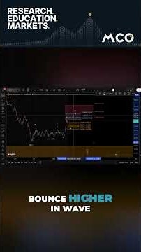 MSTR Price Analysis: More Downside Ahead?