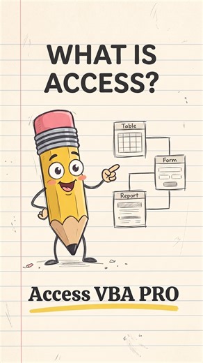 The secret to organized data #productivity #tech #business