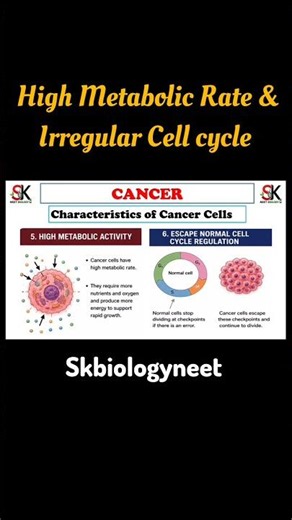 Cancer Cells characteristics