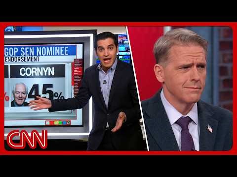 Trump's primary election endorsement power: Enten & NewsNight weigh in