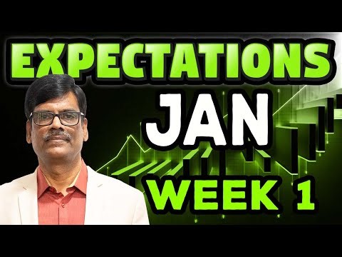 Dalal Street Week Ahead: JANUARY 1ST Week | 2025 | P R Sundar