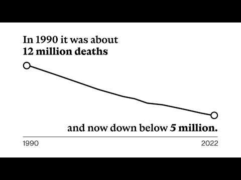 What my favorite chart misses