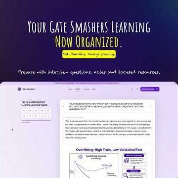 Gate Smashers Website | Free CS Roadmaps & Courses