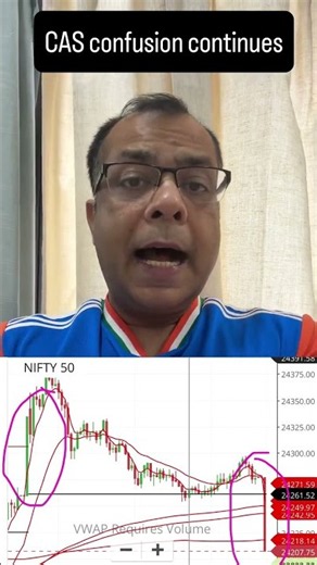 CAS Impaction Nifty Closing Widely | Anuj Singhal | N18S