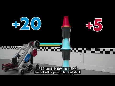 Initial Analysis on Vex V5 Override