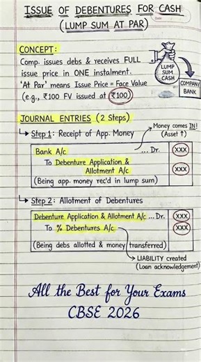 Application and Allotment| Lump Sum Method| Issue of Debentures | CBSE Accounts