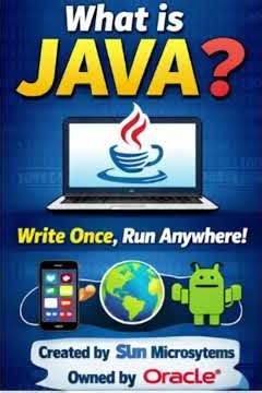 Java Explained in 60 Seconds | #aws #learnaws #cloud #java#javaprogramming#programming#coding #java