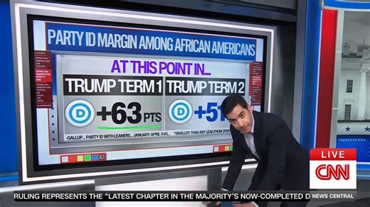 Speed up the deportations — very popular among black Americans and a top MAGA priority.