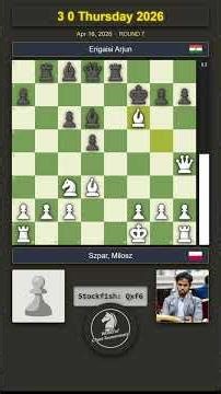 Szpar, Milosz vs Erigaisi Arjun | FRENCH DEFENSE | 3 0 Thursday 2026 R7