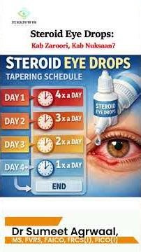 Steroid Eye Drops: Kab Zaroori, Kab Nuksaan? – Dr Sumeet Agarwal