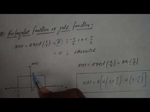 What is Rectangle Function? | Gate Function | Signal and System Hindi