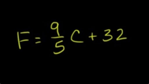 Evaluating expressions with variables: temperature