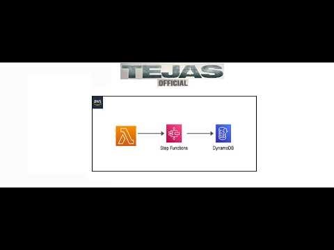 Serverless Workflow Automation Using AWS Step Functions, Lambda, and DynamoDB