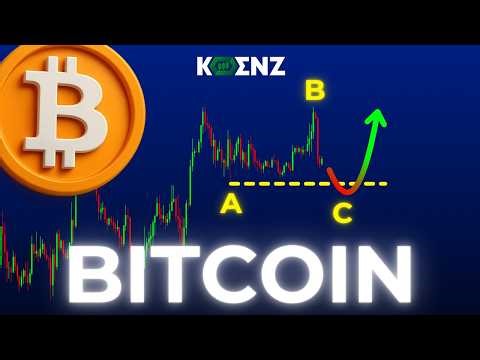 BTC: Elliott Wave Analysis Price Prediction | 4hr & 1hr | Bitcoin Forecast & Key Levels