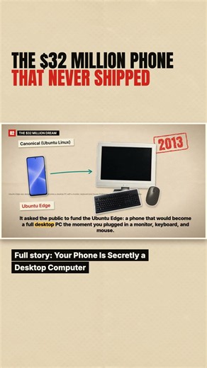 The $32 Million Phone That Never Shipped #Shorts