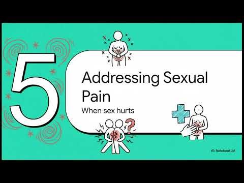 Ch 7 Sexual Problems and Solutions Video Summary