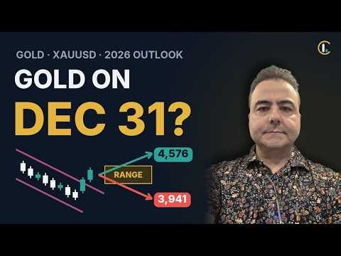 Gold Price Forecast to the End of 2026: Fed Hikes, the Iran War and the Levels I'm Watching (XAUUSD)