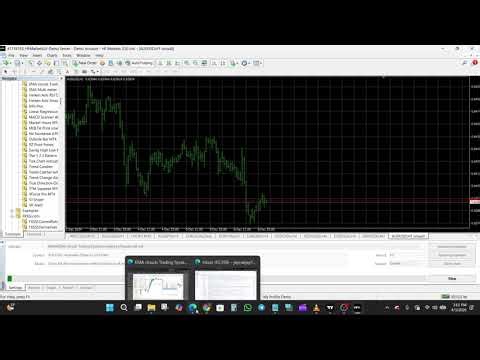 EMA Cloud Indicator for MT4 & MT5 Explained – Setup, Strategy Tester & Key Features