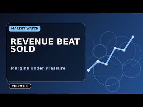 Why Chipotle CMG Fell After Revenue Beat as Why Chipotle CMG Margins Matter