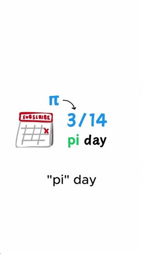 The Video on Pi is OUT!