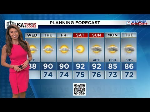 Local 10 News Weather: 04/29/2026