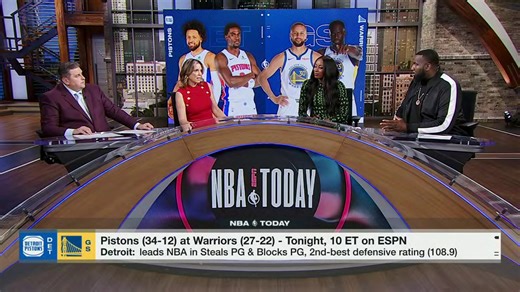 Ahead of All-Star reserves being revealed on Sunday, the NBA Today crew shares who they would like to see play in the NBA All-Star game ⭐ | NBA on ESPN