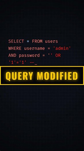 How SQL Injection Works #cybersecurity #security #sqlinjection #websecurity #developer