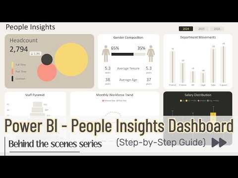Build a People Insights Dashboard in Power BI from Scratch | HR Analytics Time-Lapse
