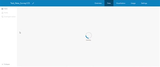 #esri #arcgis | Abdillahi Hassan