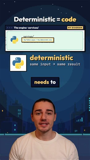 Don't Let Your AI Agent Rewrite the Same Script (Skills vs Scripts)