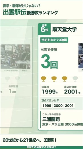 國學院は3連覇ならず…過去に達成した大学はある？2026年の結果と見比べる出雲駅伝・歴代優勝ランキング【2025年まで】#大学三大駅伝 #shorts #出雲駅伝 #marathon #ekiden