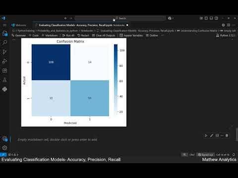 Master Accuracy, Precision & Recall for Evaluating Classification Models in Python