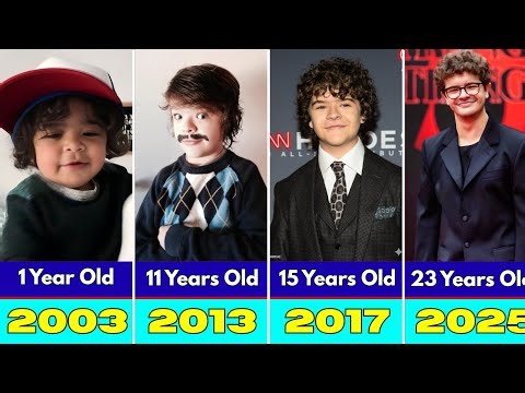 Dustin from Stranger Things Then & Now | Gaten Matarazzo Glow Up