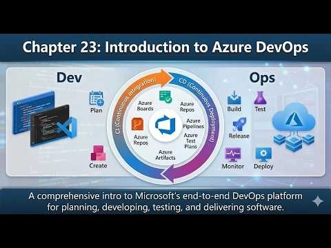 Chapter 23: Introduction to Azure DevOps