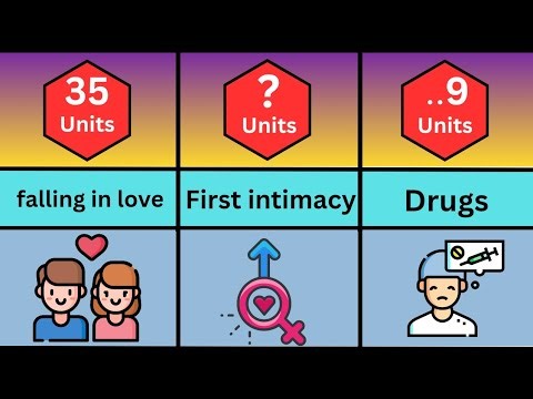 How much pleasure you will get in many things| From Simple Habits to Extreme Pleasure 🧠