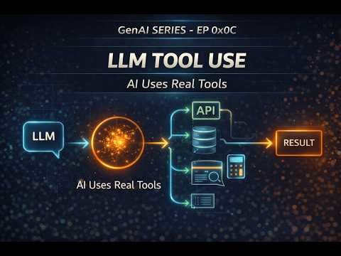 LLM Tool Use Explained | How AI Uses APIs, Tools & Functions | GenAI Series Ep 0x0C