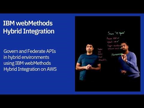 Govern and Federate APIs in hybrid environments using IBM webMethods Hybrid Integration on AWS