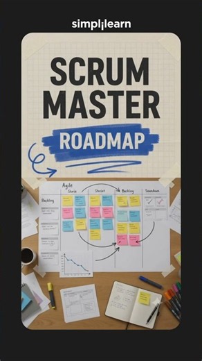 Scrum Master Roadmap 2026 | How to Become a Scrum Master | #Shorts #Simplilearn