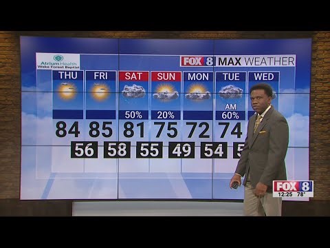 Warm, dry end to the week with a chance for weekend rain