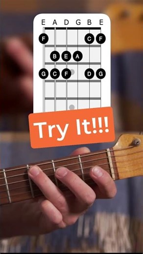 The First Scale I’d Learn on Guitar