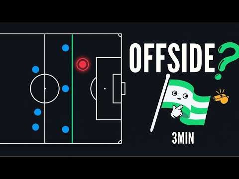 What Is Offside? Soccer's Weirdest Rule, Finally Explained