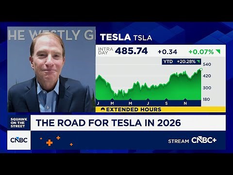 Tesla will have to bend over backwards to keep share price up, says The Westly Group's Steve Westly