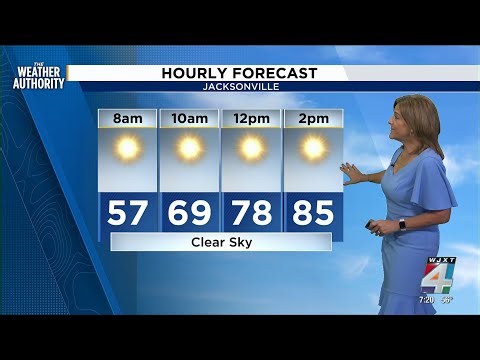 Meteorologist Michelle McCormick has your Sunday forecast
